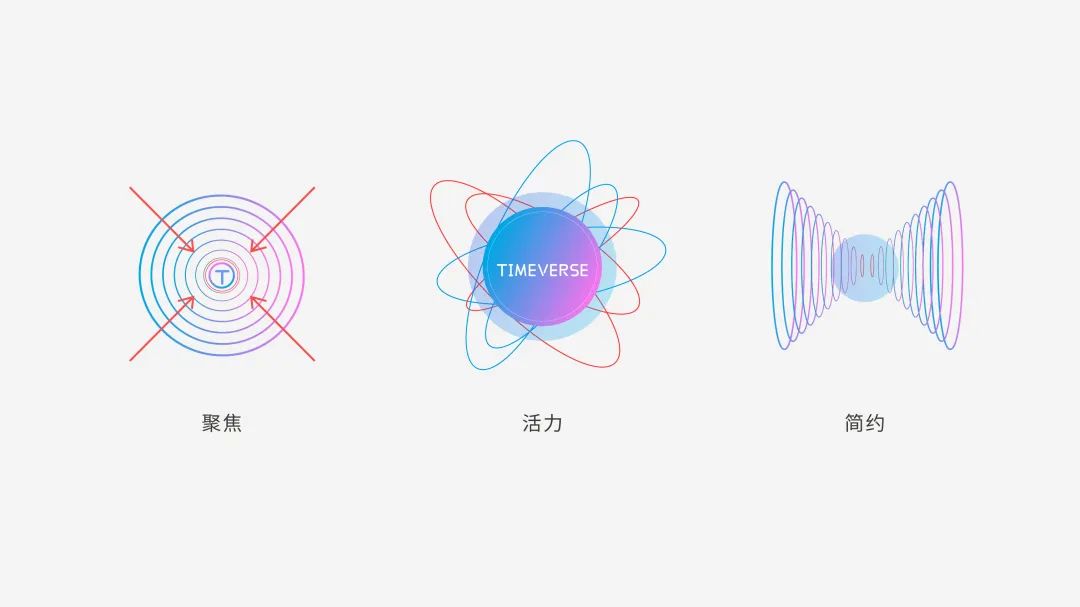 聚焦胜天 | 胜天国际品牌升级 全新官网正式上线(图5) 聚焦胜天 | 胜天国际品牌升级 全新官网正式上线(图5)