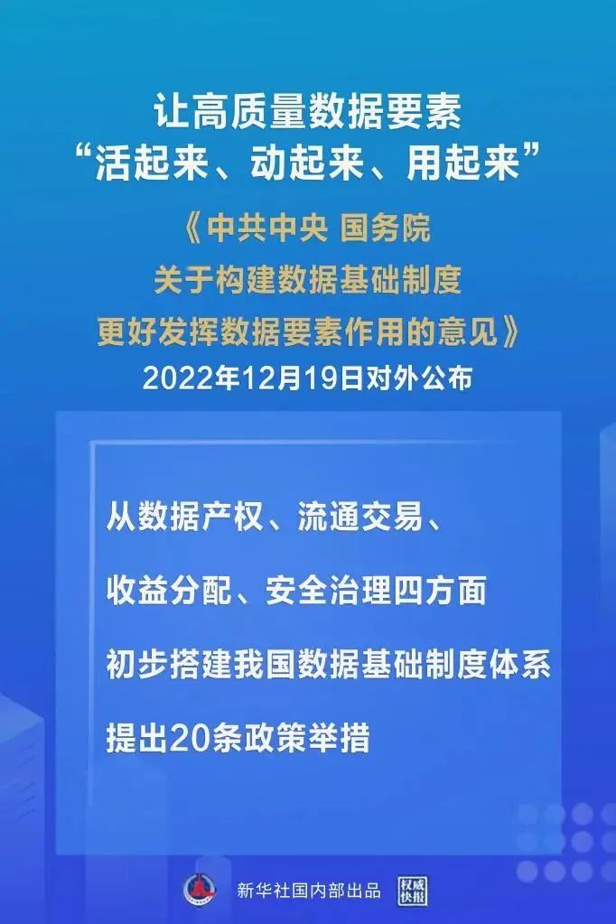重磅！“数据二十条”出炉，，，胜天国际等数据要素型企业再迎利好(图1)